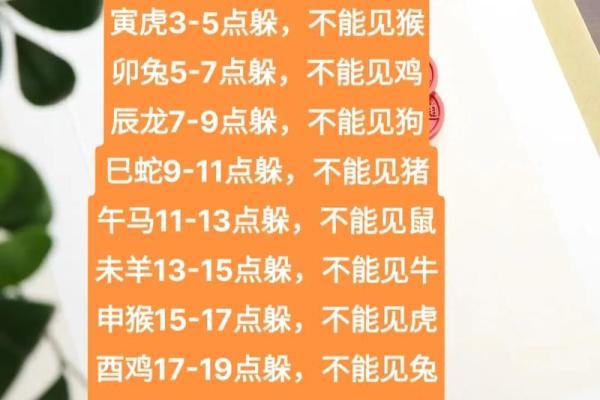 2023年躲春时间和方法