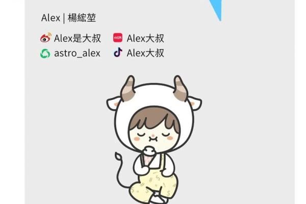 2025年金牛座男全年运势详解_2025年金牛座男全年运势详解事业爱情财运全解析