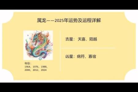 88年属龙的人2025年的运势及运程_88年属龙人2025年运势全解析全年逐月运程详解