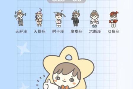 12星座运势解析 十二星座运势查询非常运势