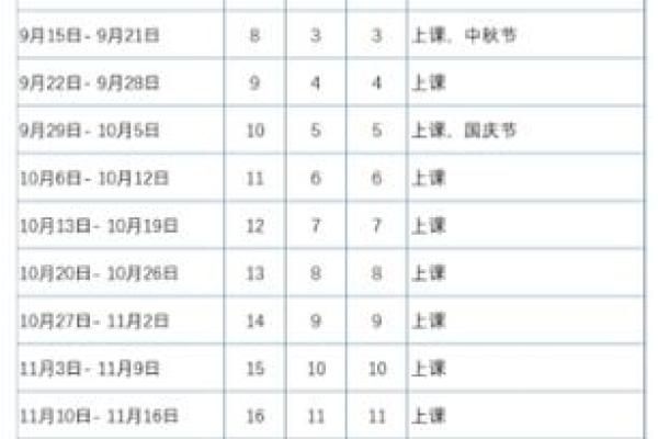 2024下半年开学时间