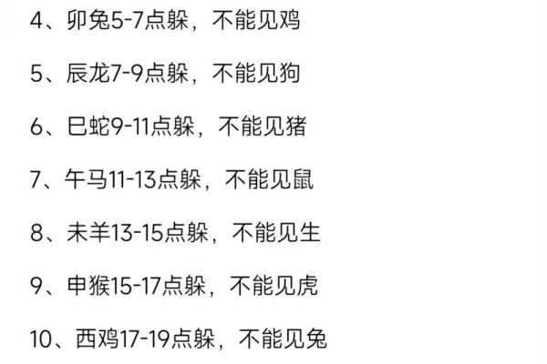 2024年躲春最佳时间段