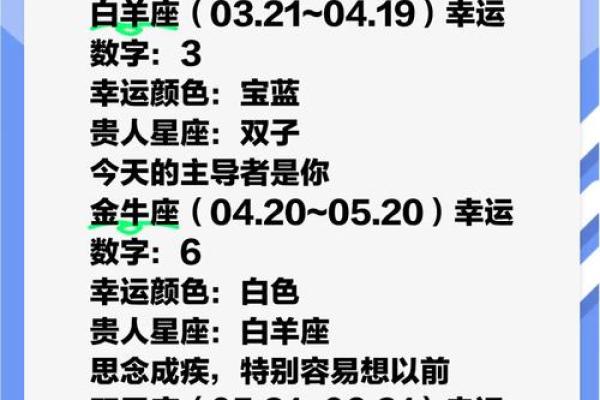 每日星座运势查询精准预测你的今日运势 每日星座运势查询精准预测你的今日运势