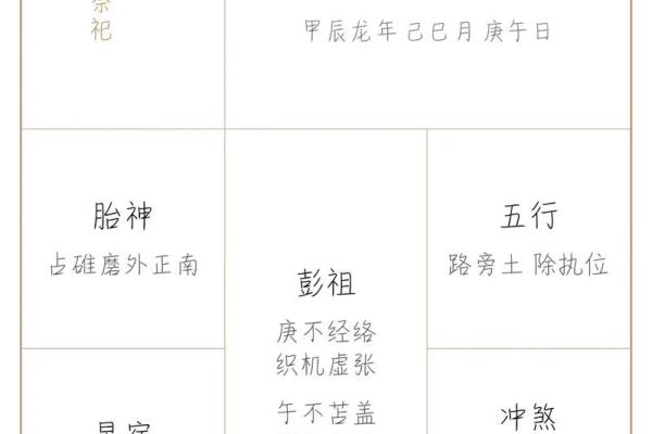 万年历黄道吉日5月份