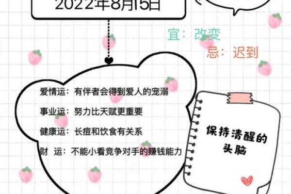 处女座学习运势_处女座运势分析