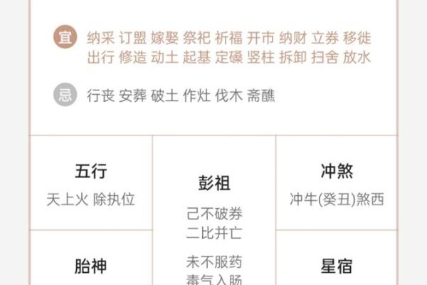 2023年五月运势最好的星座 2023年五月运势最佳的星座排行榜 2023年五月运势最好的星座 2023年五月运势最佳的星座排行榜