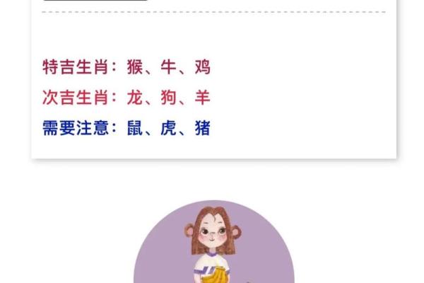 2024年躲春的具体时辰和生肖