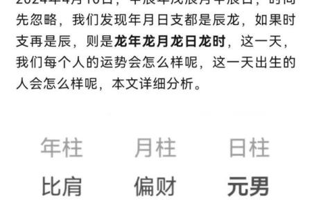 2025年88年属龙的运势 88年属龙在2025年怎么样