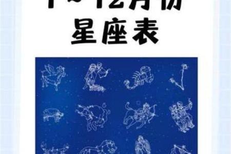 处女座4月10号运势_处女座4月2号运势
