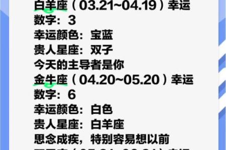 每日星座运势查询精准预测你的今日运势