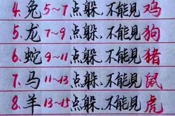 2023年躲春的具体时辰 2023年躲春的具体时辰