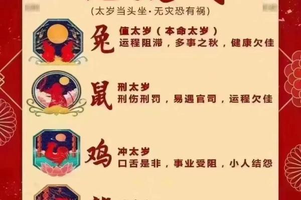 属龙的人今年多大2025年_属龙的今2021年多大 属龙的人今年多大2025年_属龙的今2021年多大