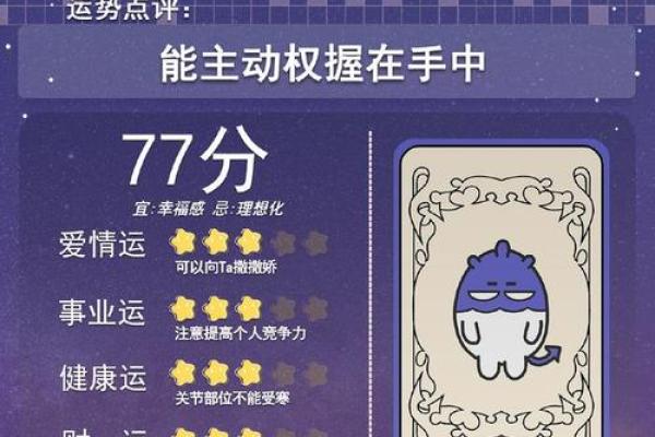 11月星座运势完整版12星座本月运势详解