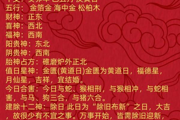 1964年属龙人甲辰年逐月运势解析2024运程详解 1964年属龙人甲辰年逐月运势解析2024运程详解
