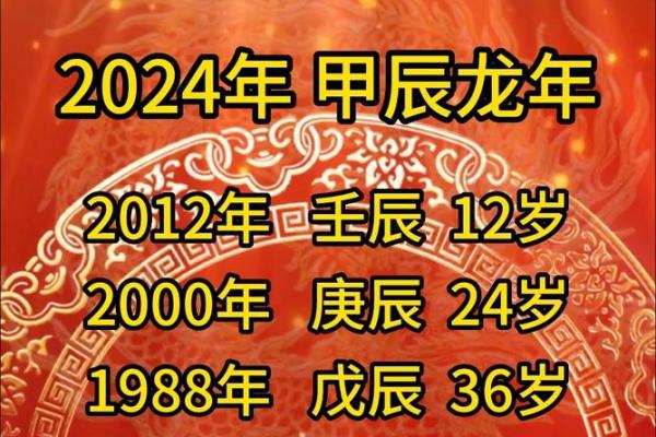 2025年属龙年龄_2025年属龙年龄表 2025年属龙年龄_2025年属龙年龄表