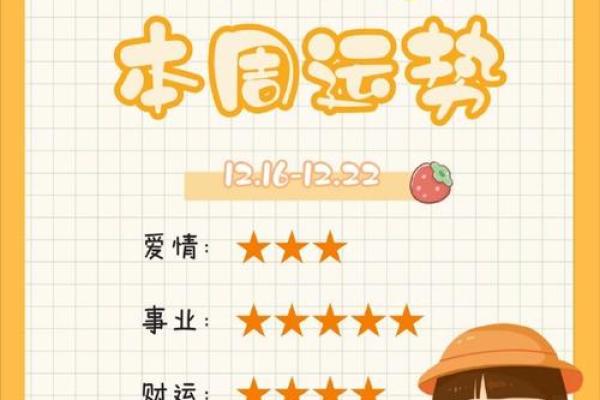 处女座今日运势解析好运降临还是挑战重重