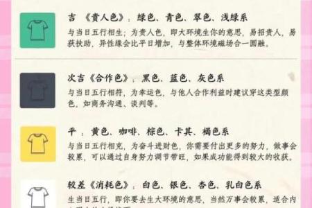 4月份星座运势_4月份星座运势如何