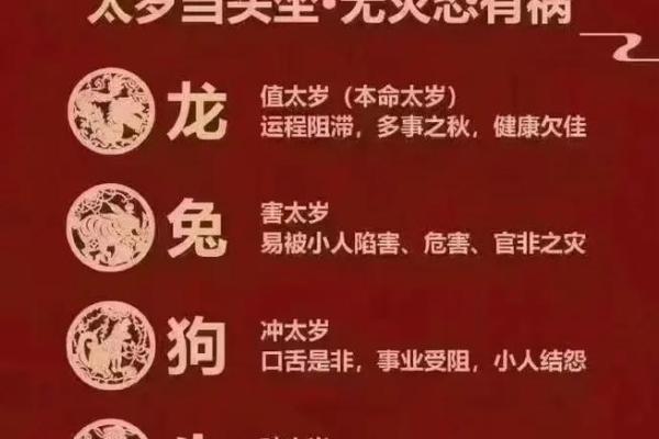 1976年龙2025年运程 1976属龙人2025年运程全解析农历乙巳年运势详解 1976年龙2025年运程 1976属龙人2025年运程全解析农历乙巳年运势详解