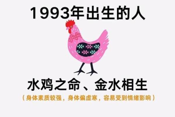 1993年属鸡的人今年多大了年龄计算与运势解析 1993年属鸡的人今年多大了年龄计算与运势解析