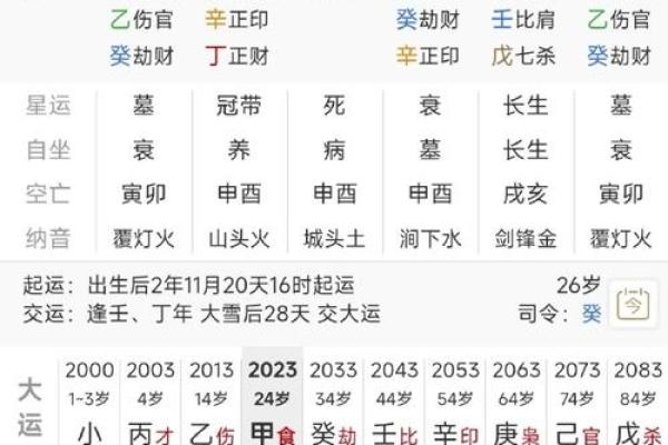1966年星座运势 1966年星座运势解析年度星象影响与命运转折 1966年星座运势 1966年星座运势解析年度星象影响与命运转折