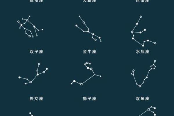 2021年摩羯座星座运势完整版 2021摩羯座运势查询 2021年摩羯座星座运势完整版 2021摩羯座运势查询