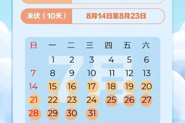 2021年三伏天时间表 2021年三伏天时间表