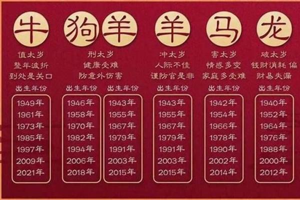 199年属兔人2024年运势与婚姻解析 199年属兔人2024年运势与婚姻解析