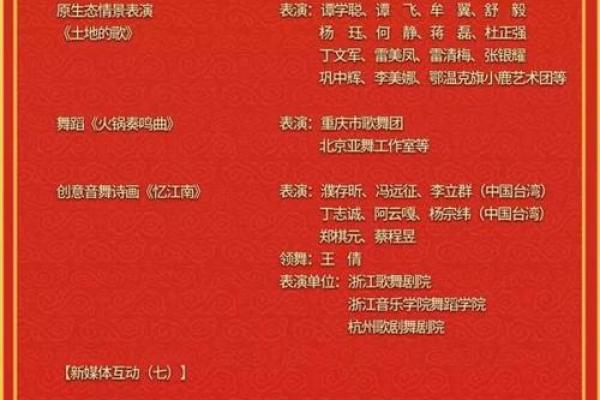 春节联欢晚会节目单2022