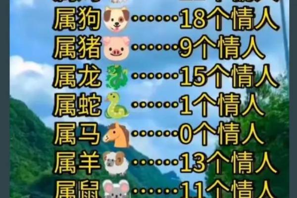 属鸡和属鸡的适合做夫妻吗 2005年属鸡和属鸡的适合做夫妻吗