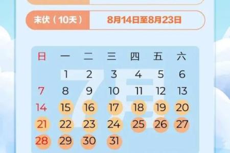2021年三伏天时间表