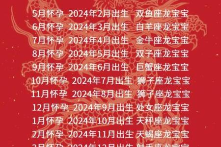 2024年是什么龙五行属什么_2024甲辰龙年五行解析木龙命理与全年运势揭秘