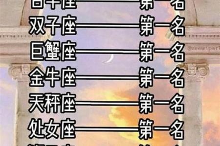 白羊座的个性特点