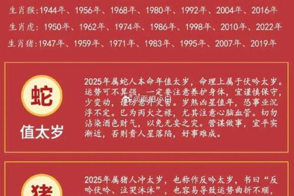 属鸡的2025年_属鸡的2025年犯太岁吗
