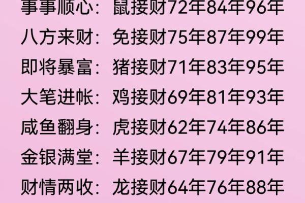 63年属兔最难熬是哪年 63年兔女晚年靠谁 63年属兔最难熬是哪年 63年兔女晚年靠谁