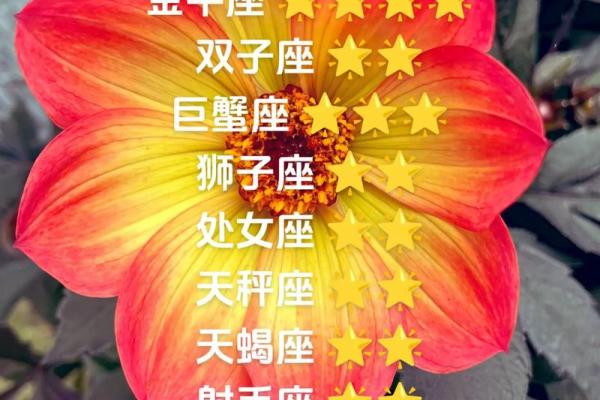 白羊座3月25日运势 白羊座3月25日运势