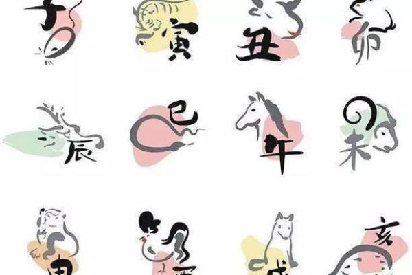 生肖鸡2025运势_2025年生肖鸡运势详解财运事业爱情全解析 生肖鸡2025运势_2025年生肖鸡运势详解财运事业爱情全解析