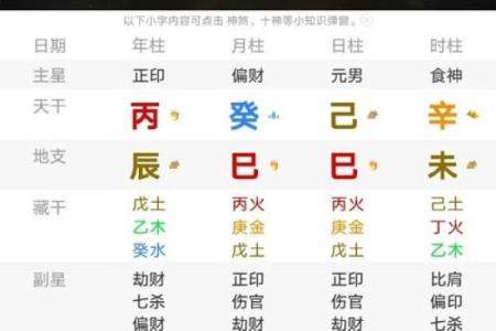 2000龙是什么命 五行属什么 2000龙是什么命五行属什么的