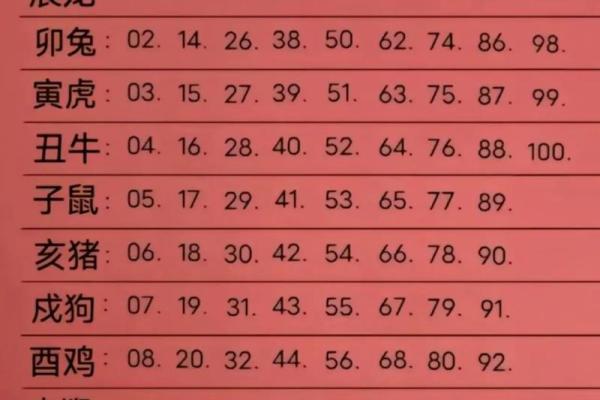 1990年3月24日属马是什么命_1990年阳历3月24日是什么星座 1990年3月24日属马是什么命_1990年阳历3月24日是什么星座