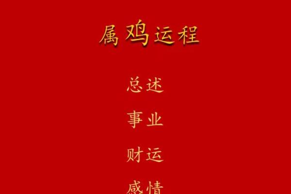 81年属鸡2025年运势及运程每月运程_1981年属鸡2025年运势 81年属鸡2025年运势及运程每月运程_1981年属鸡2025年运势