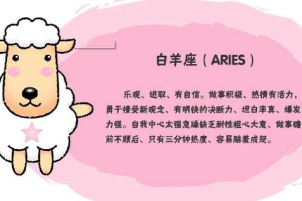 白羊座典型特点(白羊座十大特点) 白羊座典型特点(白羊座十大特点)