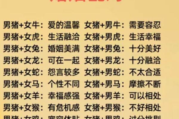 2025年属猪男与蛇相生的日子 2021年属猪和属蛇 2025年属猪男与蛇相生的日子 2021年属猪和属蛇