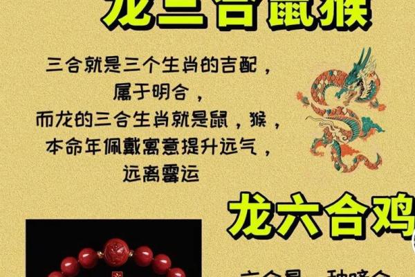 1988属龙几岁遇真爱_1988属龙男几岁遇真爱 1988属龙几岁遇真爱_1988属龙男几岁遇真爱