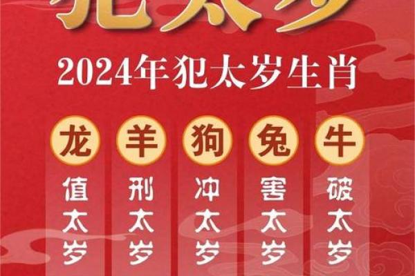 1928属龙寿终在几月 1928年属龙者寿终月份命理揭晓关键期解析 1928属龙寿终在几月 1928年属龙者寿终月份命理揭晓关键期解析