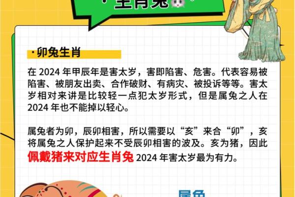 1975属兔人2024年全年运势及运程 1975属兔人2024年全年运势及运程女 1975属兔人2024年全年运势及运程 1975属兔人2024年全年运势及运程女
