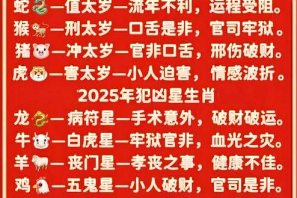 2025属马人全年运势详解每月运程与吉凶预测 2025属马人全年运势详解每月运程与吉凶预测