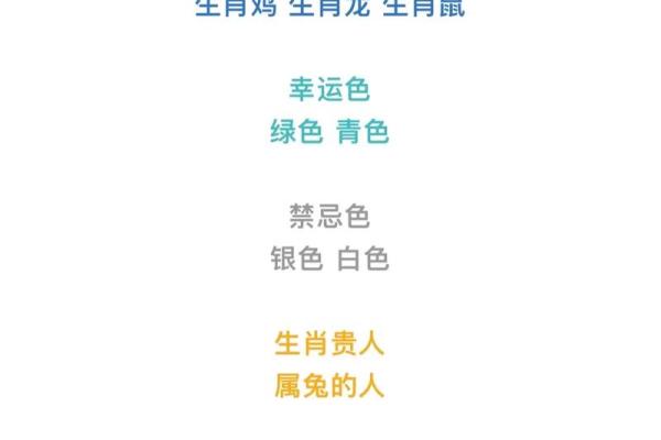 2025年属鸡人的幸运色是什么颜色 2025运气最好的三个颜色 2025年属鸡人的幸运色是什么颜色 2025运气最好的三个颜色