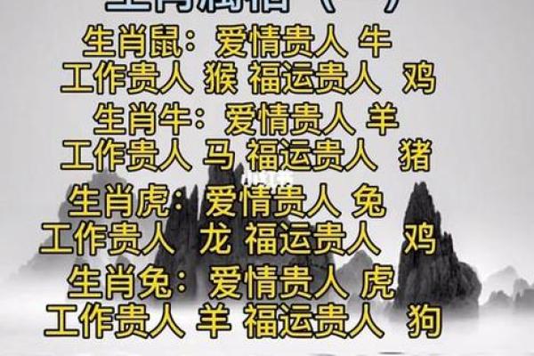 2025属龙的四大贵人_属龙贵人是什么属相 2025属龙的四大贵人_属龙贵人是什么属相