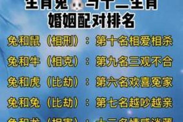 属兔男最佳婚配属相 属兔男最佳婚配属相揭秘最配生肖与幸福婚姻秘诀