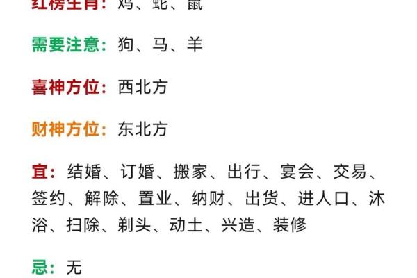 81年属鸡人在2025年多少岁 1981年属鸡2028年运势 81年属鸡人在2025年多少岁 1981年属鸡2028年运势