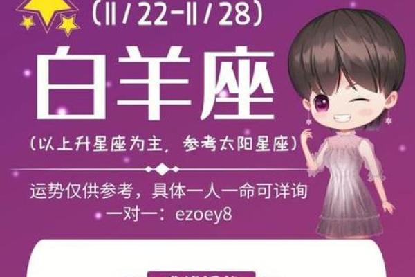 白羊坐当天运势(白羊座运事) 白羊坐当天运势(白羊座运事)